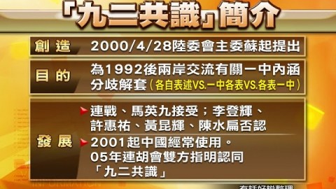 吳敦義提「九二共識是維持兩岸和平最佳良方」爭取選票