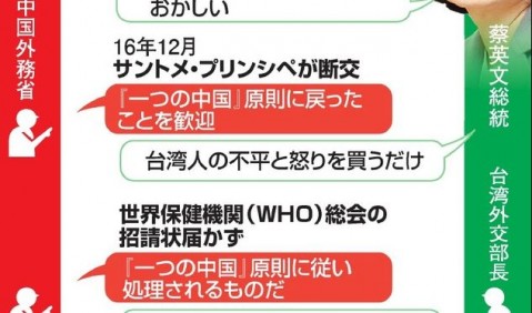 WHO大會邀請函，今年未送給台灣　似受到中國壓力