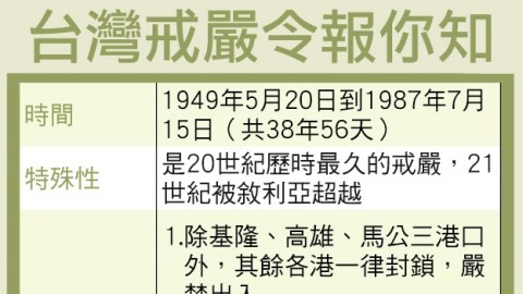 「余登發與人權正義」余玲雅向總統陳情 盼相關冤案組專案小組