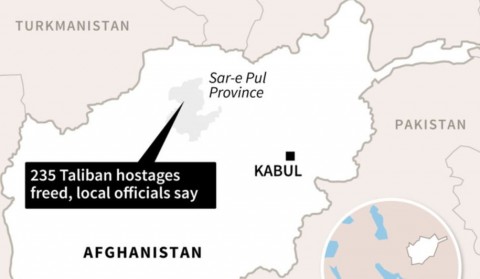 盤踞阿富汗北部的塔利班屠殺平民，釋放235名人質，情報顯示仍然綁架了許多人