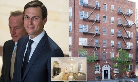 Lawsuit: Rent in building owed by Kushner family is too high