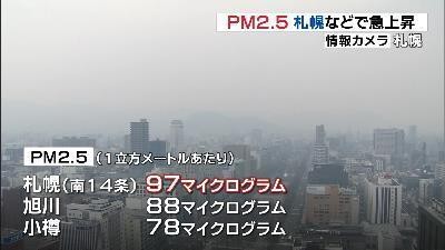 ＰＭ2．5　札幌で濃度が急上昇