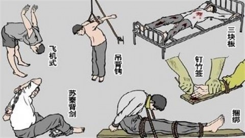 大陸監獄是中共虐殺好人的集中營