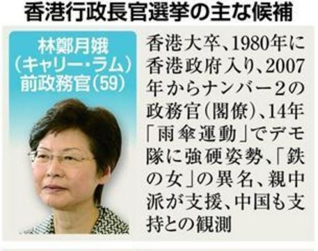 香港行政長官選スタート　中国の影、かすむ一国二制度